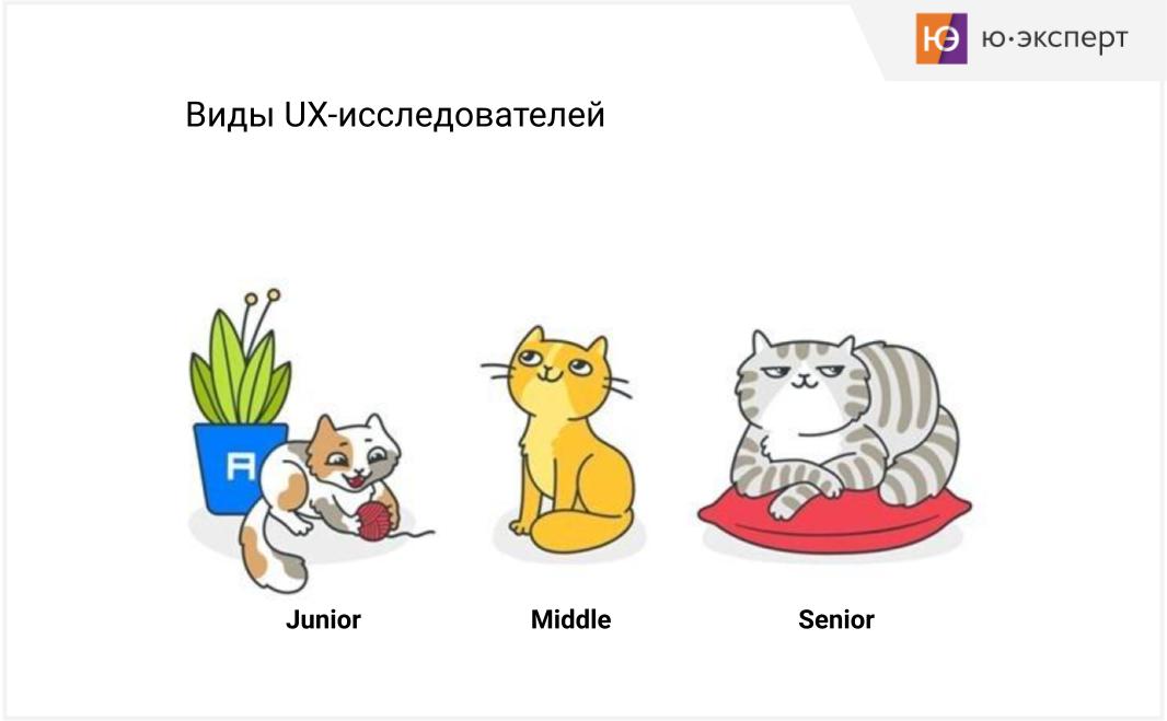 Вышла наша статья “UX-исследователь – профессия, которую ты полюбишь” на VC.ru